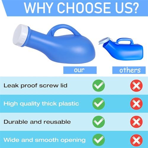 Urinal Bottle Female Urinals Unisex Portable Travel Toilet with Screw Lid and Pee Funnel 1000ml Plastic Urine Bottles Women Bed Pan Emergency Toilet for Car Travel Camping Tent