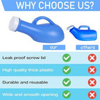 Urinal Bottle Female Urinals Unisex Portable Travel Toilet with Screw Lid and Pee Funnel 1000ml Plastic Urine Bottles Women Bed Pan Emergency Toilet for Car Travel Camping Tent