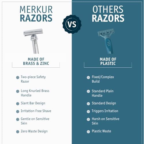 MERKUR 39C Double Edge Safety Razor, Slant Bar Design- Long Handle, Made in Germany, Plastic-Free, Two Piece Design