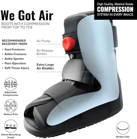 Rapid Recover Short Walking Boot, Fracture Boot, Medical Grade Foot Brace for Fractures, Ankle Boot & Brace, Adjustable Air Pump, Sprain & Injury Recovery, Post Op Shoe, Foot Boot for Injured Foot, Medium, Black