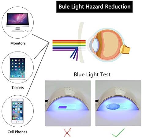 VisionGlobal Bifocal Reading Glasses Blue Light Blocking for Men and Women, Stylish Retro Square