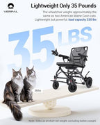 35lbs Lightweight Electric Wheelchair, Foldable Electric Wheelchair for Adults, Seniors, 360W Dual Motor Power Wheelchair 20 Miles for Travel, Park Hospital, 330 lbs Capacity-12Ah 18.5" Seat