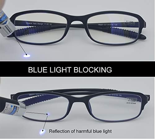 Anti Reflective Coating Reading Glasses(Flexible and Light) Plastic Readers 2.00