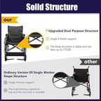 Self-Propelled Wheelchairs for Adults, Foldable Manual Wheelchair with 20"W x 15"D Seat, Wheel chairs for Adults with Dual Locking Brakes & Cushion, 275 Lbs Capacity, 24" Quick Release Wheels, Silver