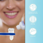 Supvox 2PCS Double Sided Denture Brush | Extra Soft Bristles T-Shaped Cleaning Brush for Dentures, Retainers & Night Guards | White & Blue