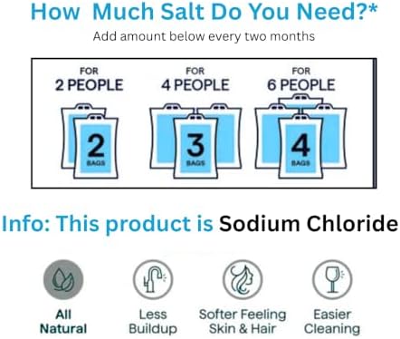 (2 Pack) Water Softener Salt Crystals – Natural High-Purity Salt for Softer Skin, Reduced Buildup, Easy Cleaning – 40 lb Each Bag with Handle, 80 lb Total