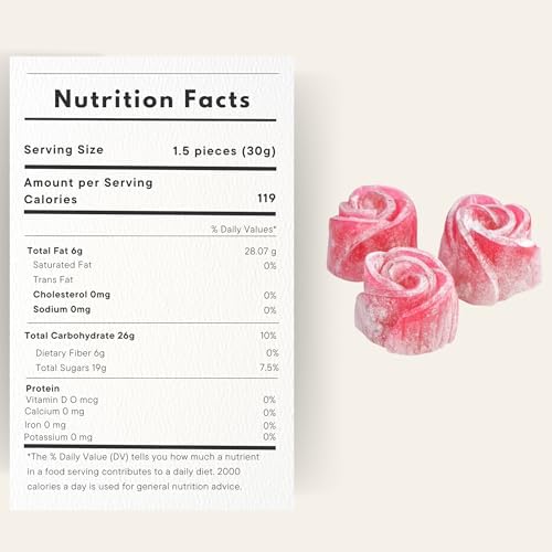 Çarşıbaşı Handmade Turkish Delight – Rose Flavor Lokum Loukoumi, 1.32 lb (600g), Gourmet Premium Turkish Candy, Luxury Traditional Confectionery since 1946