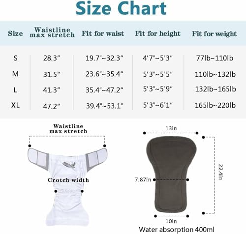 3 Pack Cloth Adult Diapers with Oversized Inserts, TPU Nappies Reusable Washable Incontinence Care Protection Diaper for Men or Women, Elderly, Waist 23.6-35.4In(M)