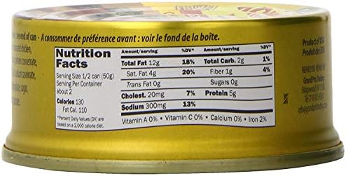 Cekin Kokosja Pasteta Chicken Pate, 3.4oz Product of USA - Pack of 5
