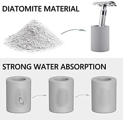 Linkidea 2 Pack Safety Razor Stand - Opening Dia 0.8" (2.2cm) Diatomite Men's Shaving Holder for Bathroom Countertops, Compatible With Vikings, Merkur Double Edge Safety Razor (Grey)