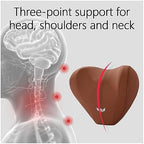 TEMKIN W Car Seat Headrest Car Neck Pillow Cushion Back Lumbar Support for Car Seat Breathable Memory Foam Car Seat Cushion Covers Y (Color : Headrest 1-03)