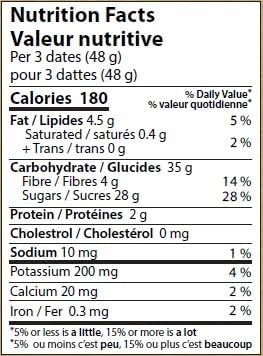 Jomara Premium Filled Dates Mix Pack 4 Flavors | 28oz / 800g | Natural Dates filled with Orange Peel, Caramelized Pecan, Roasted Almond or Pistachio| Healthy Dried Fruit for Snacking | Natural Source