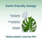 RADIUS Toothbrush Replacement Brush Heads 2-Count Improve Gum Health & Reduce Gum Issues - Super Soft - Pack of 1