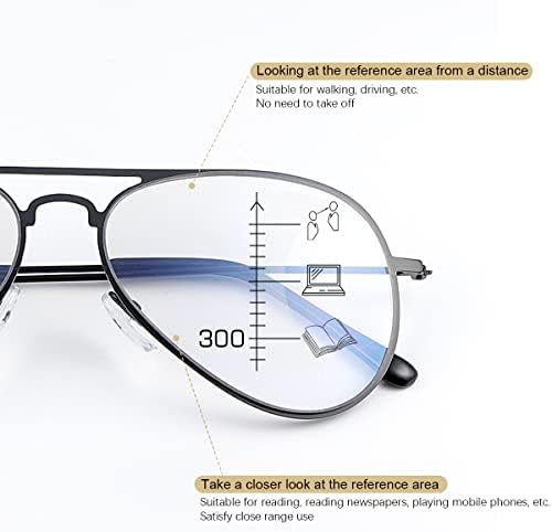 LJIMI Photochromic Progressive Multifocus Reading Glasses Transition Sun Reader Blue Light Blocking Sunglasses for Men Women