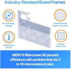 Filter King 10x10x1 Air Filter (MERV 8) (6-Pack) Dust & Allergy Control AC Furnace Filters, MADE IN USA, HVAC, Pleated, Electrostatic (Actual Size: 9.5 x 9.5 x .75)