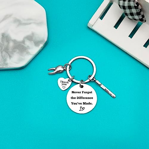 Xiahuyu Dentist Gift Keychain Dentist Appreciation Gift Dental Hygienist Gift Dental Assistant Gift Dental Coworker Gifts