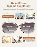 JM 2 Pack Classic Bifocal Reading Glasses Rectangular Stylish Sunglasses Readers for Women +1.5 All Black&Grey Tortoise