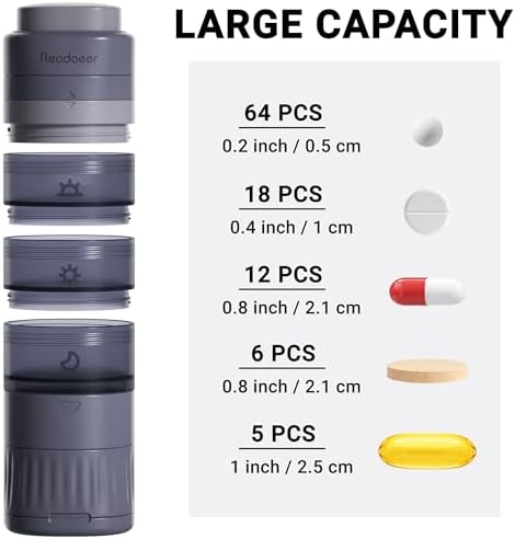 READAEER Pill Organizer, Pill Cutter, Pill Grinder, 3 in 1 Function Portable Pill Case for Travel (Blue)