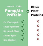 Sprout Living Organic Pumpkin Seed Protein Powder, Unflavored, 20 Grams of Plant Based Protein Powder Without Artificial Sweeteners, Non Dairy, Non-GMO, Vegan, Gluten Free (1 Pound, 15 Servings)