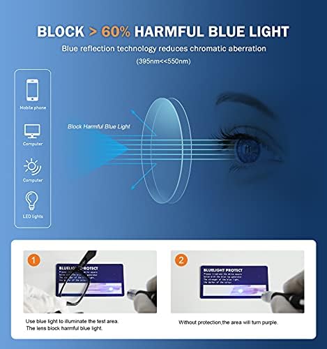 Oversized Square Blue Light Blocking Reading Glasses for Women Men