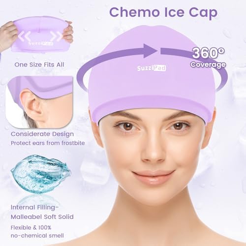 SuzziPad Chemo Gloves and Socks for Neuropathy, Cold Caps for Chemotherapy, Ideal for The Discomfort of Head, Hand, Feet, L