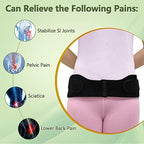 Zelen Sacroiliac Si Joint Belt for Women Men, Sacroiliac Belt Pelvic Brace, Hip Trochanteric Band for Hip Pain, Lower Back Support Brace, Pelvic Tilt Corrector, Sciatia, Si Joint Pain Relief