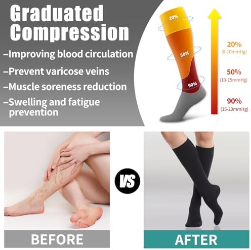 COOLOVER 3 Pack Compression Socks Women & Men-Best Medical,Nursing,Travel, Flight Socks-Running & Fitness Pregnancy