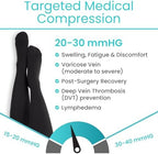Vive Medical Compression Stockings - 20-30mmHg Knee High Socks for Varicose Veins - Support Stockings for Women/Men - Graduated Compression For Anti Embolism, Post Surgery, Swelling, Soreness