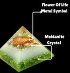 Moldavite Orgone Pyramid – Energy Generator for Healing, Meditation – Spiritual Crystal Decor with Copper, Quartz, Chakra Stones – Reiki Tool & Gift