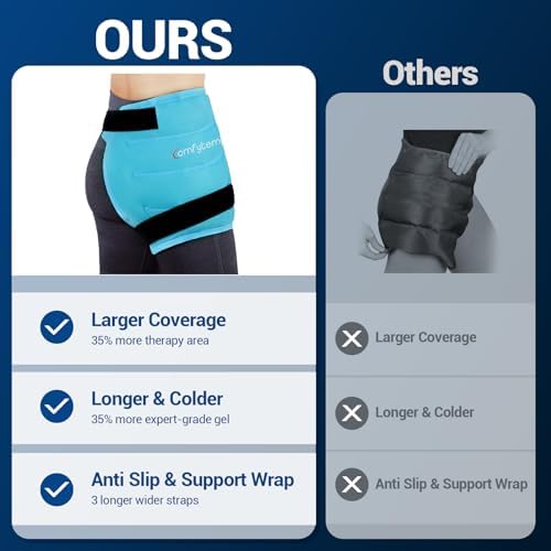 Comfytemp Hip Ice Pack Wrap for Sciatica, Hip Replacement Kit, Reusable Gel Ice Pack for Injuries, Pain Relief, Cold Compress Surgery Recovery Items Physical Therapy for Men Women (S/M)