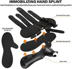 Stroke Resting Hand Splint Right&Left Resting Hand Splint with Finger Separator Functional Night Immobilizer Wrist Finger Brace for Carpel Tunnel Pain,Sprain Fracture,Tendonitis (Right,Black)