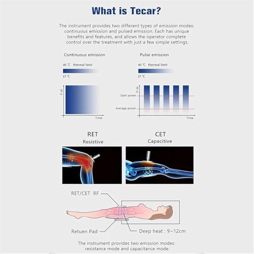 Tecar Therapy Diathermy Machine Chiropractic Age/Joint Discomfort Relief Body Care Cet/Ret Handles