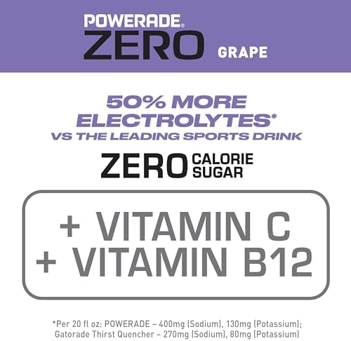 POWERADE Electrolyte Enhanced Zero Sugar Grape Sports Drink, 20 Ounce (Pack of 8)