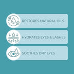 NOVEHA Eyelid & Lash Wipes | For Itchy, Dry Eyes, Styes & Blepharitis | lid and lash Cleansing Wipes, Hypoallergenic & Soothing For Sensitive Eyes, Pack of 60