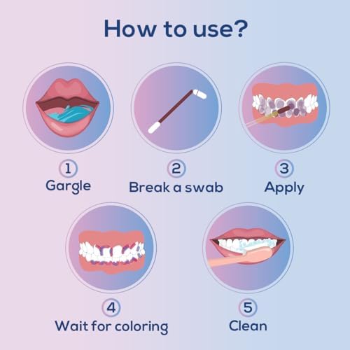 Plaque Disclosing Agent Dental Plaque Indicator for Kids or Adults Teeth, Plaque Identifying Replaces Tablets