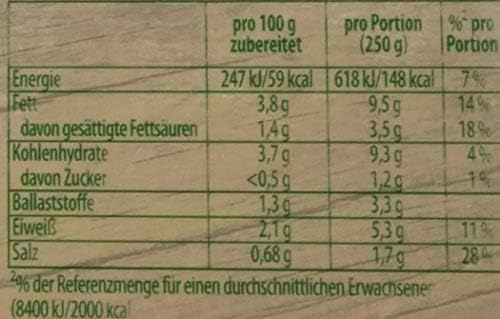 3-pack Knorr Fix Rahm Champignons (3x2 Oz) Sour Cream and Mushroom Sauce Mix