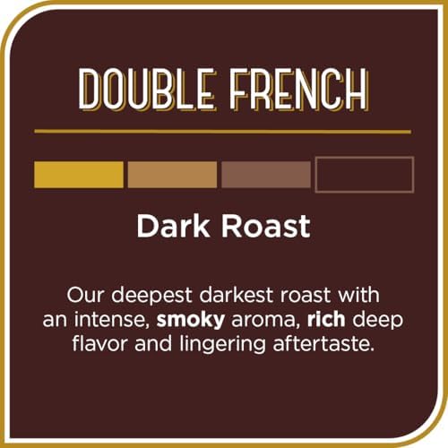 Don Francisco's Double French Ground Coffee, Dark Roast – 100% Arabica Coffee, 10 oz Bag