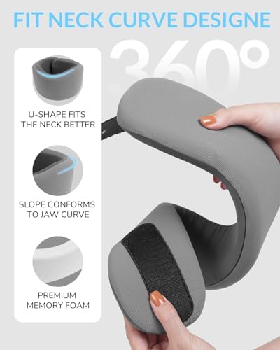 Neck Brace for Neck Pain & Support - Cervical Collar with Soft Nylon-Spandex for Keep Vertebrae Stable & Aligned for Women & Men - Ideal for Sleeping, Working, driving,Neck Injury Recovery