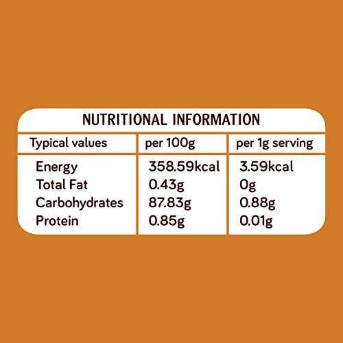 KILLI Sappan Wood | Pathimugam | Patang | Pathimukham Crushed, 100g (Pack of 2)