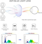 Vintage Round Progressive Multifocal Presbyopic Glasses, Blue Light Blocking Glasses for Men Women Readers (Tortoise,+0.00/+2.50 Magnification)
