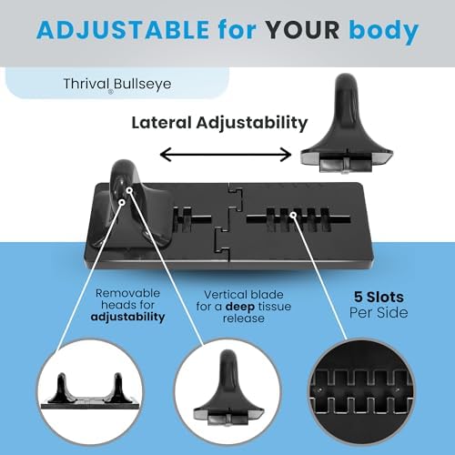 Thrival Bullseye - Psoas Muscle Release Tool with Thrival App for Hip Flexor, Back, Hamstring, Glute, Iliacus, and Neck Pain - Deep Tissue, Trigger Point, and Myofascial Release - Carbon Black