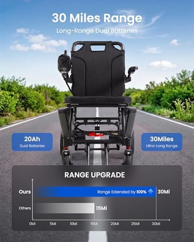 33lbs & 30miles Electric Wheelchair for Adults, Ultra-Lightweight Folding Motorized Wheelchair with 2 Removable 10Ah Batteries, Portable Power Wheelchairs for Seniors (Black, 2 * 10Ah)
