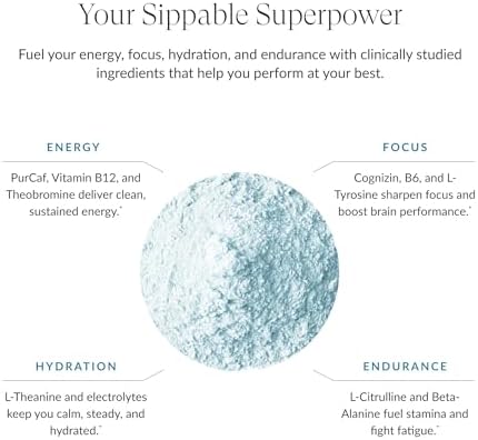 Beam Pre Workout Powder – Pre Workout Supplement with Organic Caffeine, 350 mg Electrolytes & Nootropic Focus Support, No Sugar, Pre Workout for Women & Men, Blue Raspberry Flavor, 20 Servings