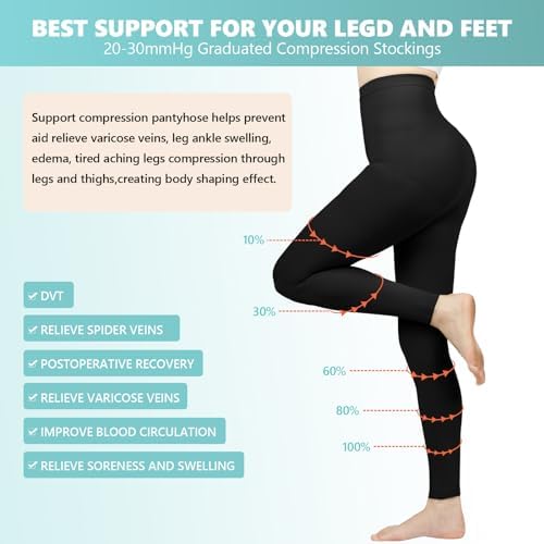 Compression Pantyhose for Women, 20-30 mmHg Footless Medical Compression Stockings, Waist High Opaque Graduated Support Compression Hose Tights for Edema, Varicose Veins, Swelling