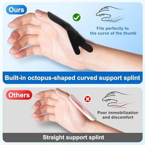 Velpeau Thumb Wrist Support Brace, CMC Thumb Spica Splint for Arthritis Pain, De Quervains Tenosynovitis, Trigger Thumb, Tendonitis, Sprain, Fits Both Left or Right Hands (Plastic Insert Version, M)