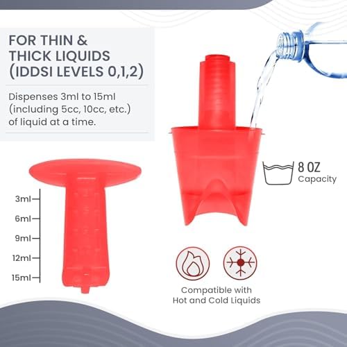 Dysphagia Regulating Drinking Cup - Controlled Sip Cup for Swallowing Difficulty & Prevents Aspiration - Adult Size (8oz) with Adjustable Dispensing 3cc to 15cc - Made in Canada