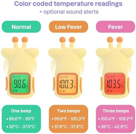 Playhouse MD Baby Thermometer for Kids – Digital Infrared No-Touch Forehead & Ear Thermometer, 3-in-1 Contactless Thermometer with Fever Indicator, Fever Buddy Giraffe