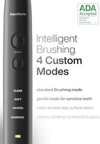 Aquasonic Black Series Ultra Whitening Toothbrush – ADA Accepted Electric Toothbrush- 8 Brush Heads & Travel Case – 40,000 VPM Electric Motor & Wireless Charging - 4 Modes w Smart Timer