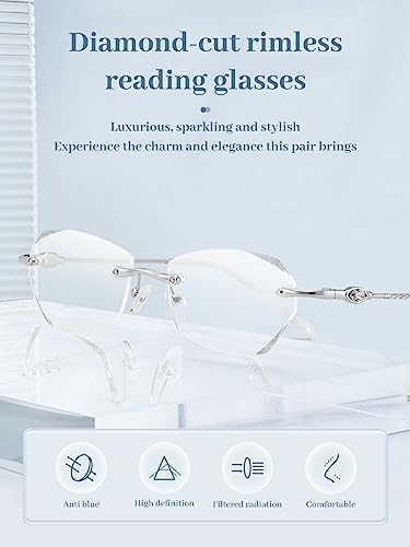 LUFF Rimless Reading Glasses for Women – Ultra-Lightweight 0.6oz Titanium Frame, Blue Light Anti-Eyestrain Computer Readers