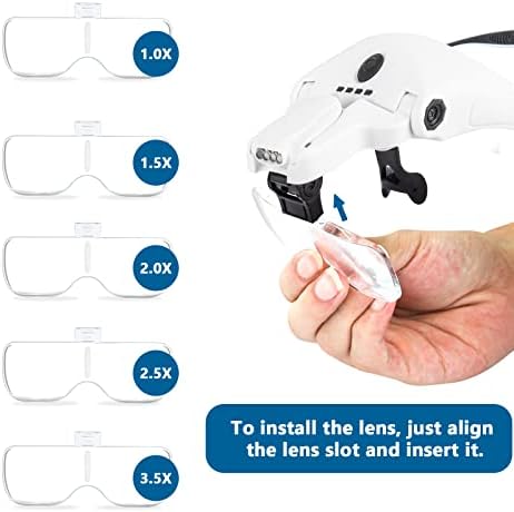 Head Magnifying Glass with 4 LED Lights, Rechargeable Head Magnifier with 5 Detachable Lenses 1X, 1.5X, 2X, 2.5X 3.5X - Hands Free Lighted Magnifier Glass for Jewelry, Crafts, Cross Stitch